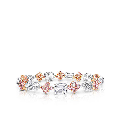 Collection List view right Sidebar