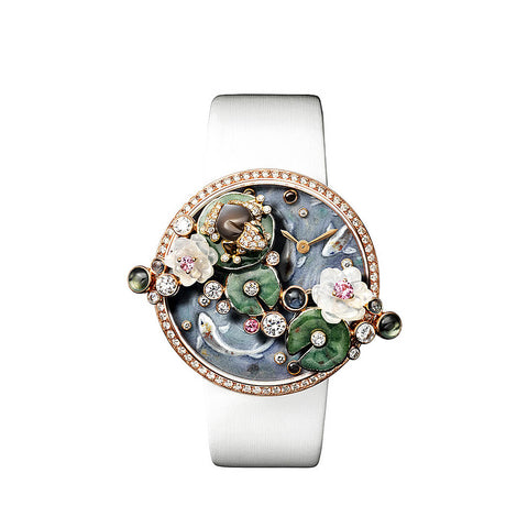 Collection Grid view right Sidebar